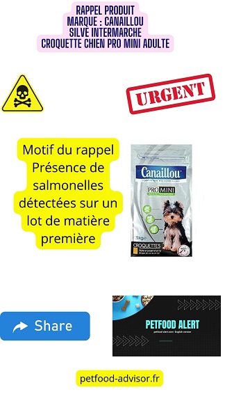 Rappel produit Marque CANAILLOU SILVE INTERMARCHE Croquette Chien PRO MINI ADULTE.jpg